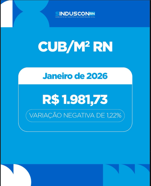 CUB Janeiro 2026
